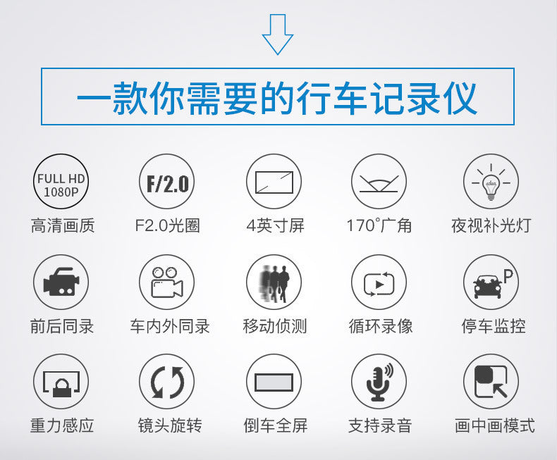 Wow4Touch Screen Dash Cam HD Dual Lens Reversing Camera1080P Dual Front and Rear Camera Recording