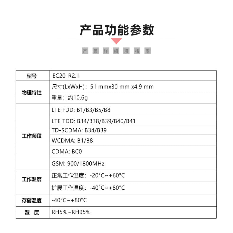 Industrial Control 4G All-Network Wireless CDMA Communication Module Mini PCIe Interface WiFi Wireless Network Card