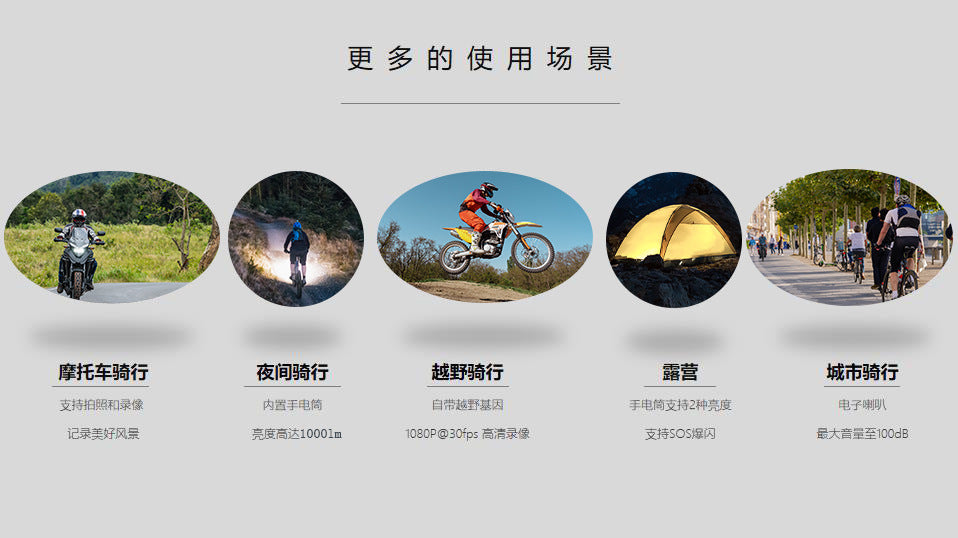 Cross-border Cycling Camera Long Battery Life Outdoor Sports Camera Bicycle Motorcycle Helmet Riding Recorder