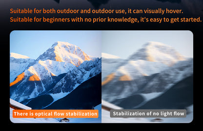 Cross-Border H21Drone Optical Flow Positioning Brushless Aircraft HD Aerial Photography ESC Camera Remote Control Airplane Drone