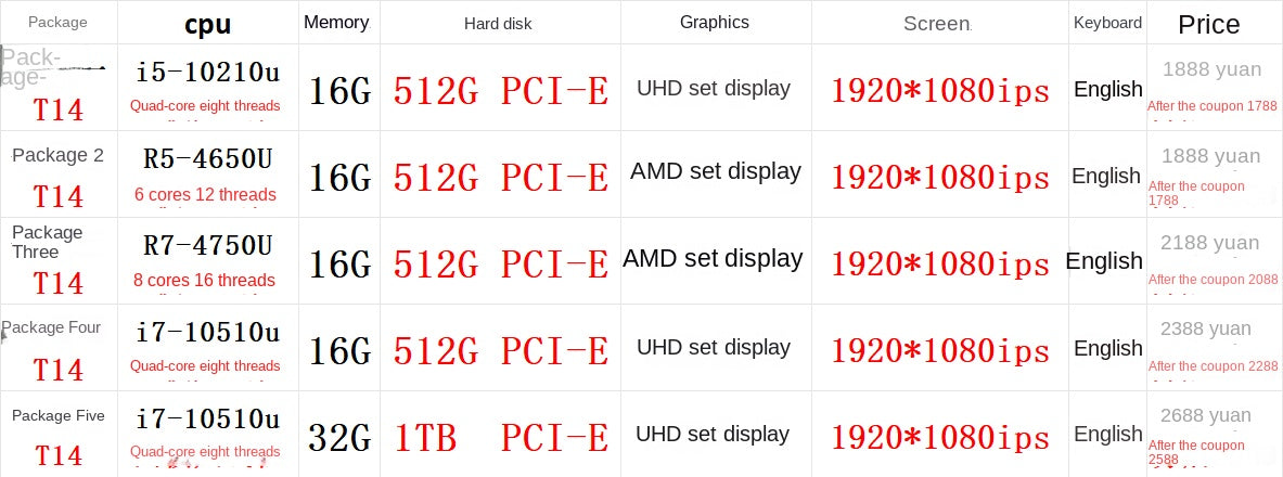 Laptop Lenovo ThinkPad T490S Ultrabook i BM 14inch i7 Quad Core T480S T14S