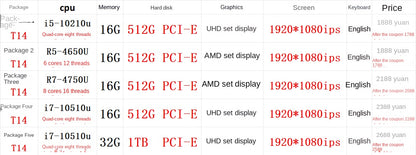 Laptop Lenovo ThinkPad T490S Ultrabook i BM 14inch i7 Quad Core T480S T14S