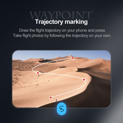 Cross-Border E88/E99D Screen-Controlled Drone with Lights, Foldable Dual Camera, Optical Flow Aerial Photography, Remote-Controlled Aircraft, Quadcopter