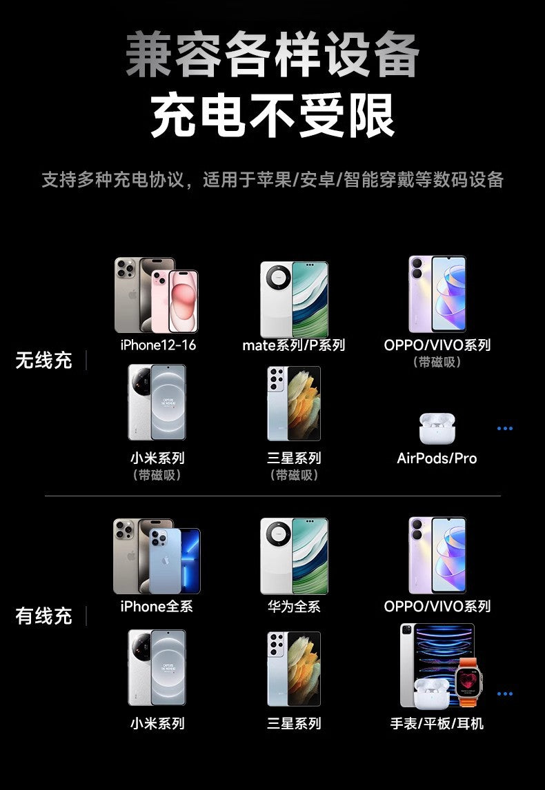 Magsafe Ultra-thin Mini Aluminum Alloy Magnetic Power Bank20w Fast charging is suitable for Apple portable power banks