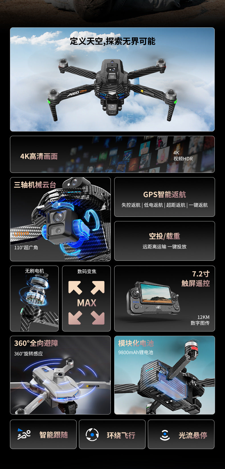 AE60High-definition professional aerial photography drone with touchscreen, digital image transmission, automatic return, and airdrop capability GPS Remote control aircraft