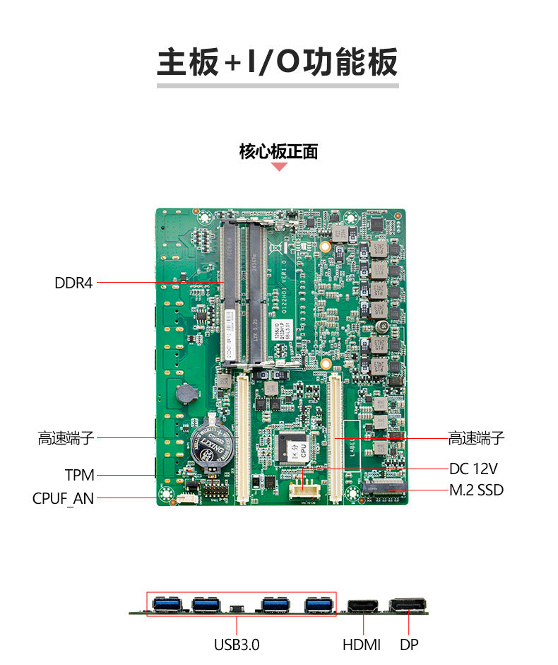 Industrial Control P6760F-L6 Embedded N97 Mini Industrial Computer 6 Network 4 Serial Multiple Network Ports Vision Industrial Computer
