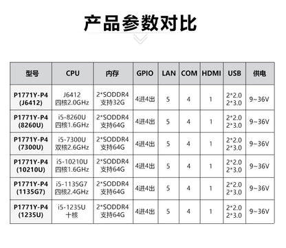 17inch Capacitive Industrial Computer All-in-One 7/8/11 Gen i5 Fully Enclosed 5-Port 4-Serial Vision Industrial Tablet