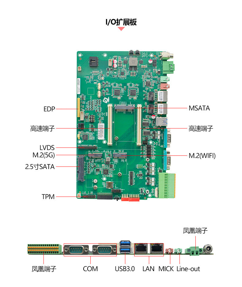 15.6inch Wide Screen Fully Enclosed Industrial Control Touch All-in-One Capacitive Screen Wall-Mounted Industrial Tablet Computer