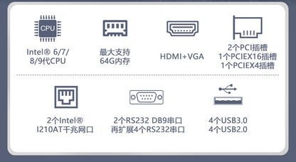 IPC-505Z Rack-Mount 4U Industrial Computer Dual Network Dual Serial Port Industrial PC 6/7/8/9 Gen Server Host