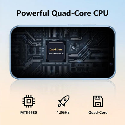 Soyes 3.0" Mini Smartphone with HD Touchscreen Dual Cameras 3MP+5MP GPS Android Lightweight Portable Kids Learning Tool Toy Cellphone Gift - Casing (notes to use 5V/1A adapters only)