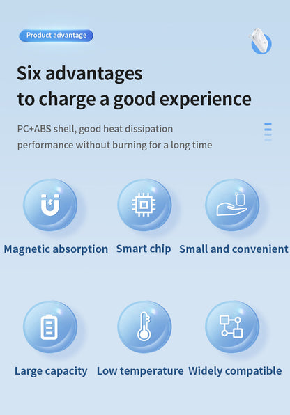 Compatible with Apple Watch Wireless Charger iWatch8/7/6Magnetic charger multifunctional portable power bank