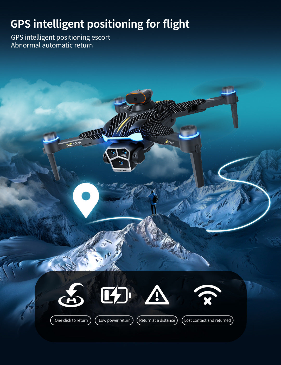 Cross-Border Z104Drone remote control with screen brushless motor HD aerial photography GPS Intelligent Positioning Remote Control Drone