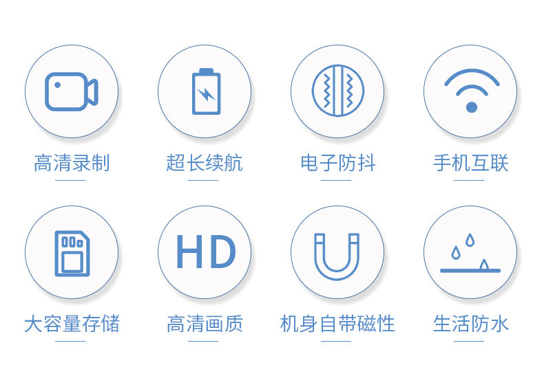 Thumb Action Camera Outdoor Cycling Recorder Action Camera1080p Long Battery Life Phone WIFI Interconnection