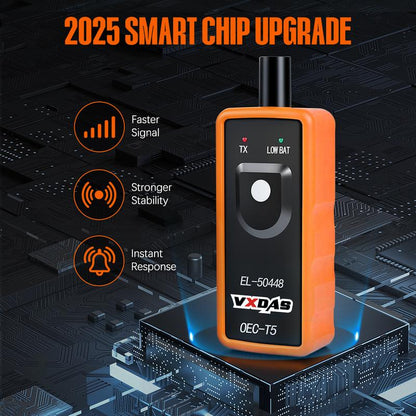 VXDAS EL-50448 TPMS Relearn Tool for GM Tire Sensor TPMS Reset Tool Tire Pressure Monitor system Activation Tool OEC-T5 for GM Buick/Chevy/Cadillac Series Vehicles 2023 Edition TikTokShopBlackFriday