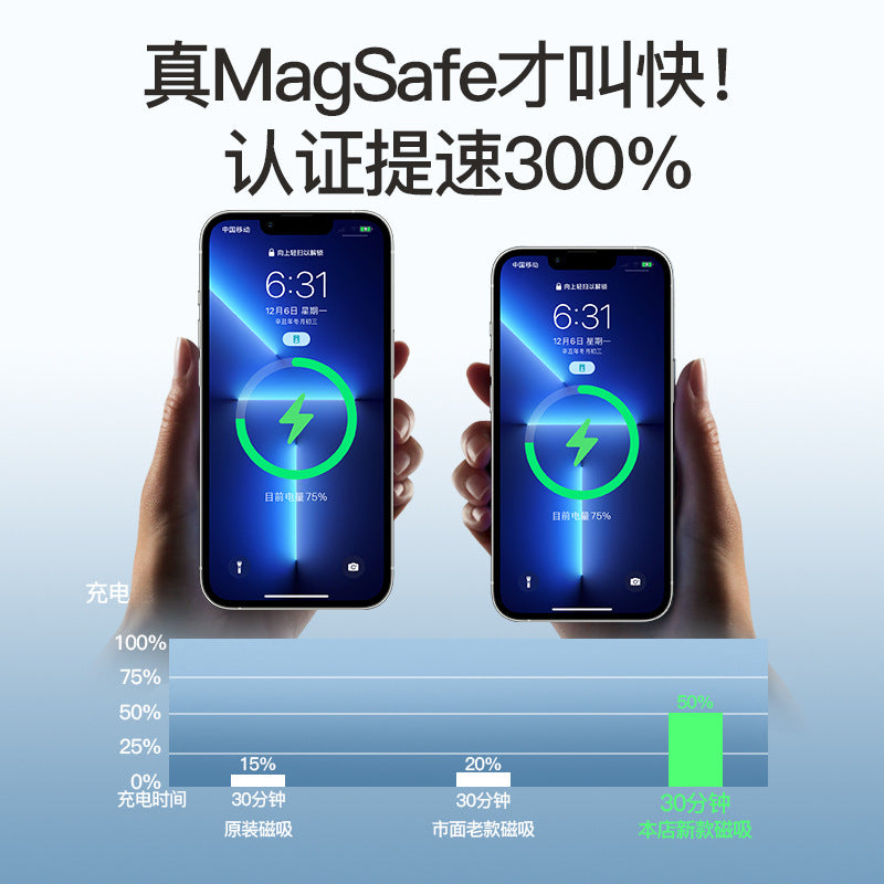 Magsafe Ultra-thin magnetic wireless power bank compact and portable20W Two-Way Fast Charge10000mAh Mobile Power Supply
