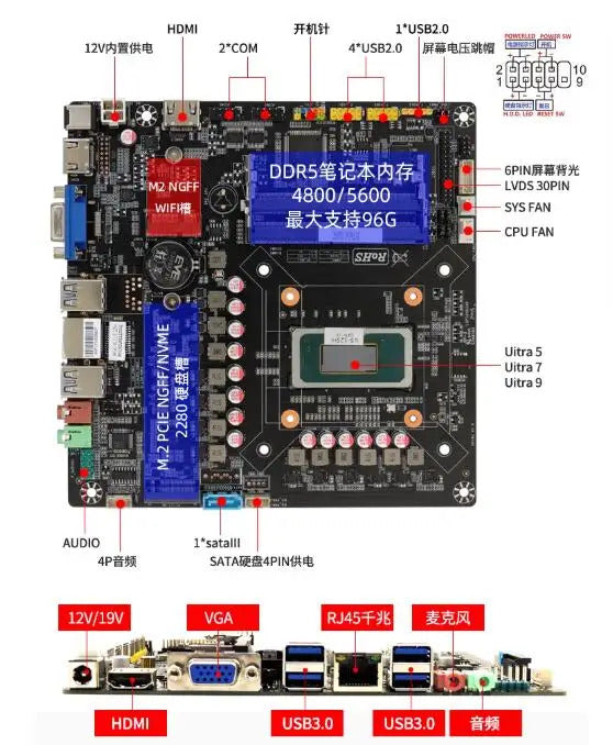 Ultra 5 125H Ultra 7 155H Mini-ITX Motherboard Intel CPU IPC SBC Embedded Ultra-thin Mainboard with 2COM LAN DDR5 4USB LVDS