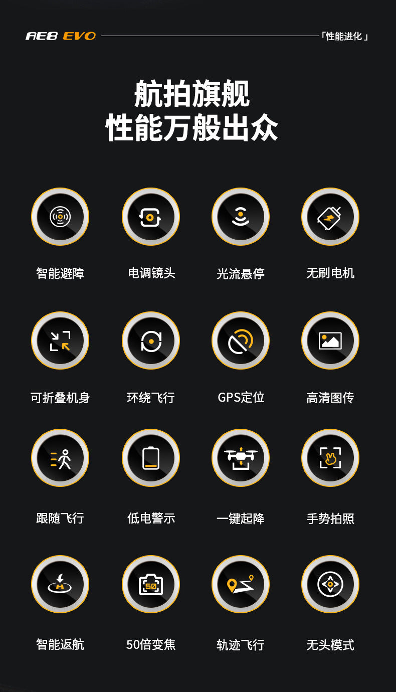 AE8EVO Screen-controlled Brushless Drone HD Aerial Photography GPS Return Folding Intelligent Obstacle Avoidance Screen Display Remote Control Airplane