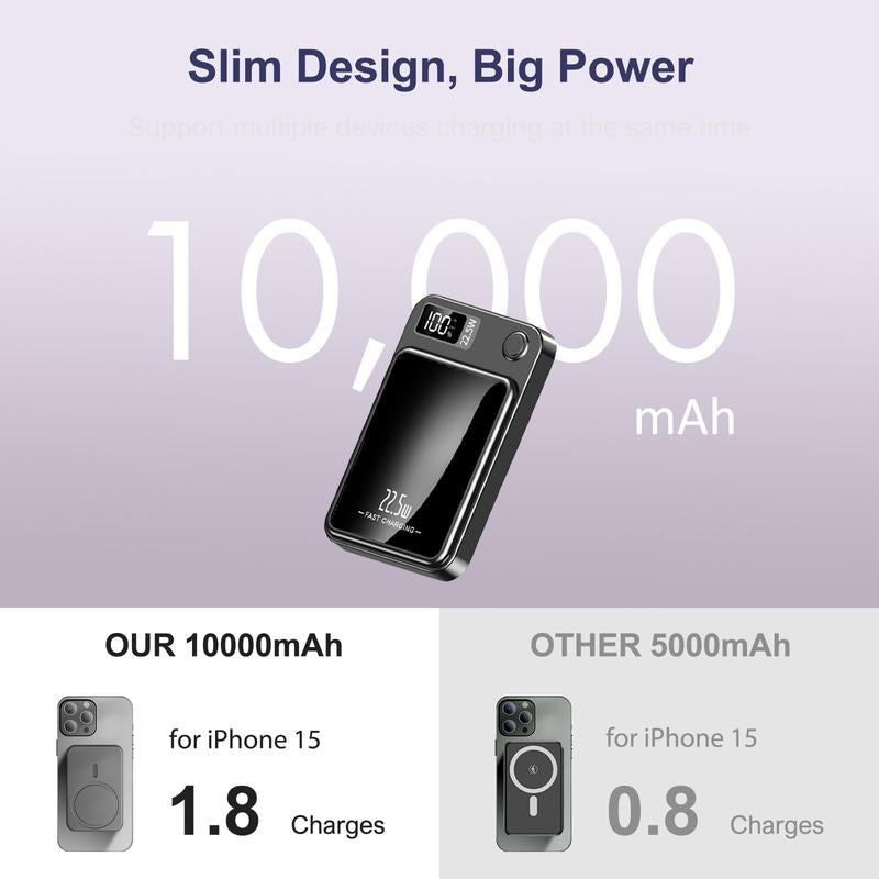 Green Springtok Digital Power Display 10000 mAh Ultra-Thin Mini Wireless Magnetic Power Bank for iPhone & Android Phones, Compact and Portable Charger Chargeable Smartphone Battery