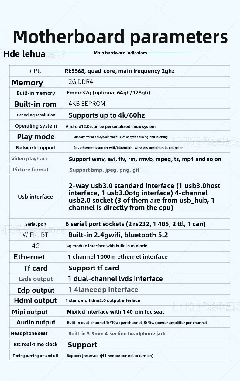 Industrial Motherboard Android RK3568 Industrial Computer Mechanical Automation Vending Machine Express Cabinet