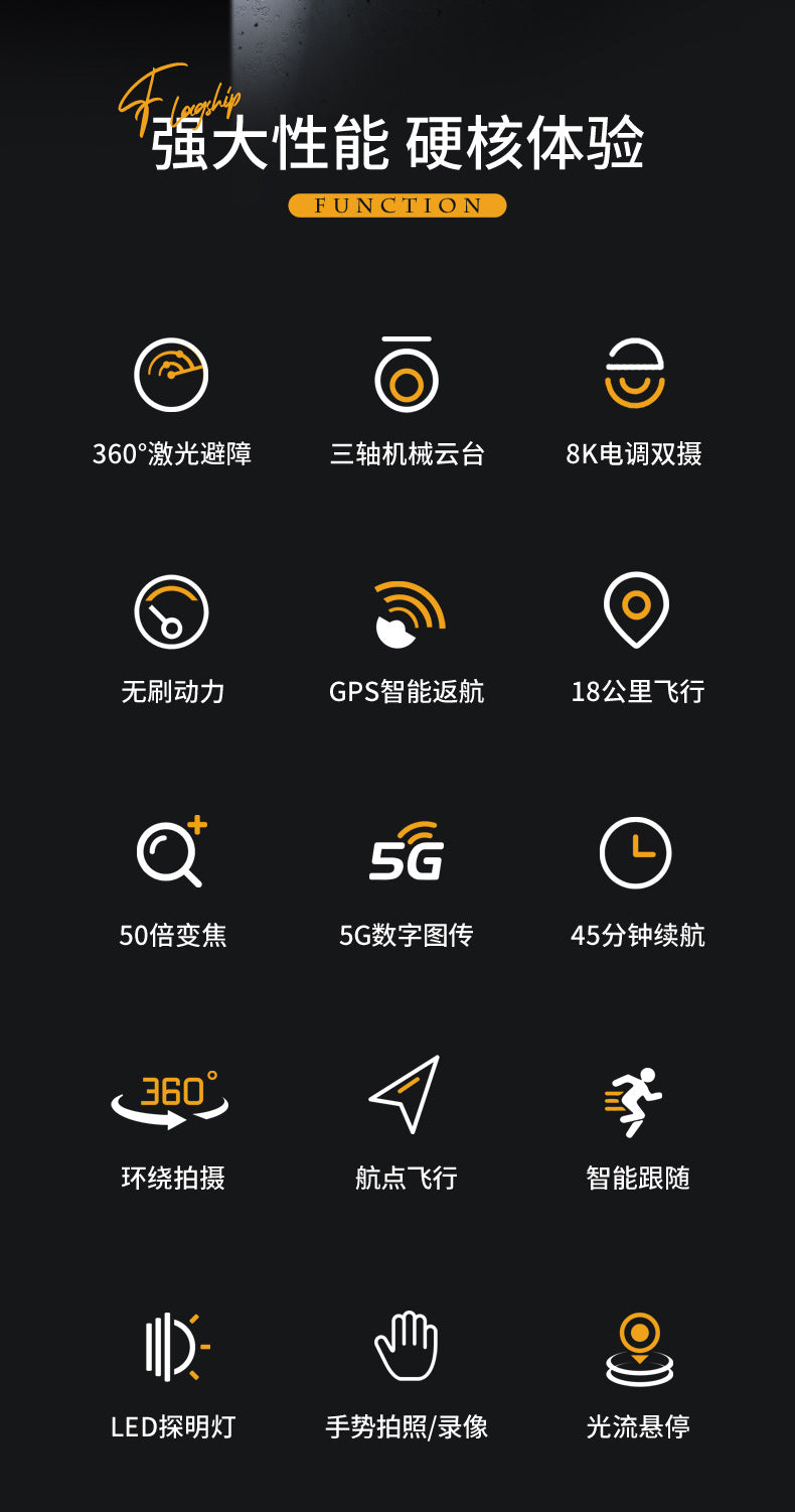 AE86Digital Image Transmission Obstacle Avoidance HD Professional Aerial Photography Drone Anti-Shake Auto Return GPS Remote control aircraft