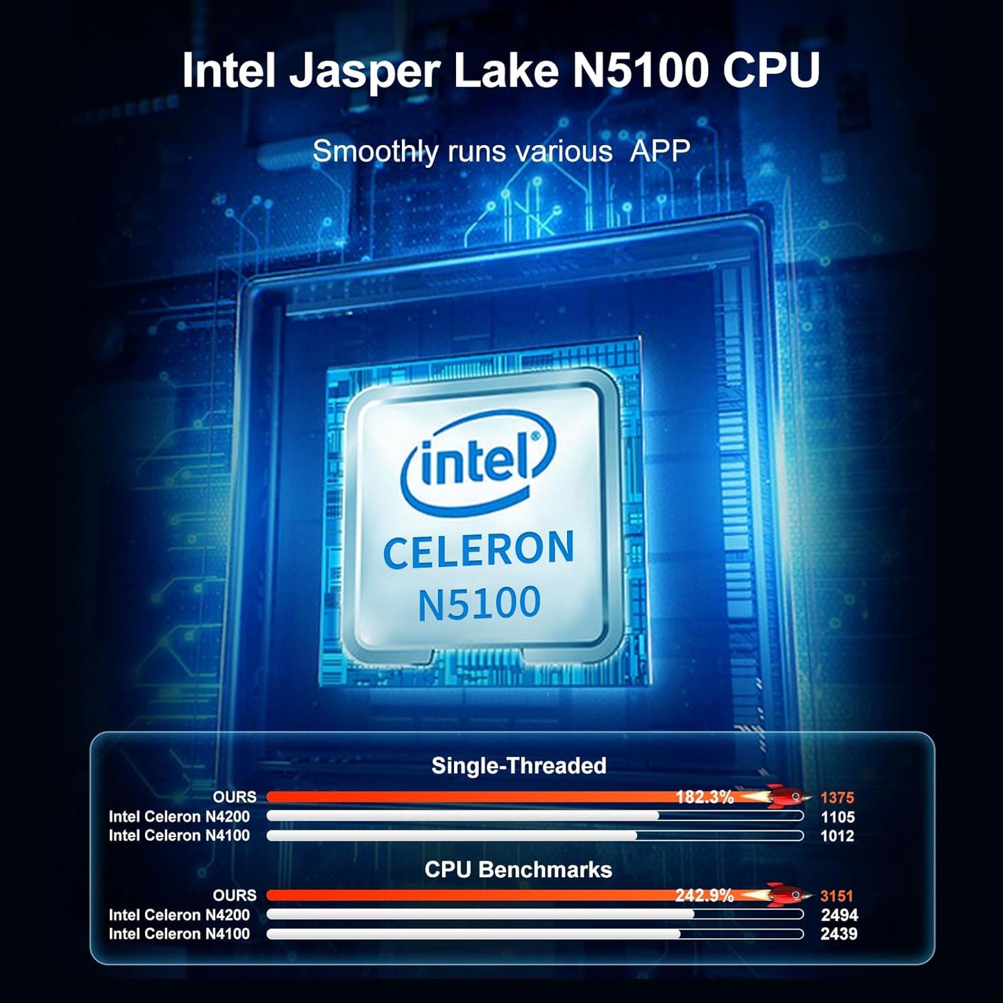 Rugged Tablet W10N,10.1 Inch Windows 11 Pro,8GB+128GB,Intel N5100,IP68 Waterproof,700nit Sunlight Readable,4G,LTE,GPS,WiFi 6 Heavy Duty Industrial Outdoor Work Tablet PC