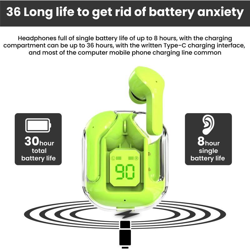 In-ear Bluetooth Headphones for Sports, Compact and Portable Wireless Headset with Nodelay, High-quality Audio - Earphones Electronic Earbuds