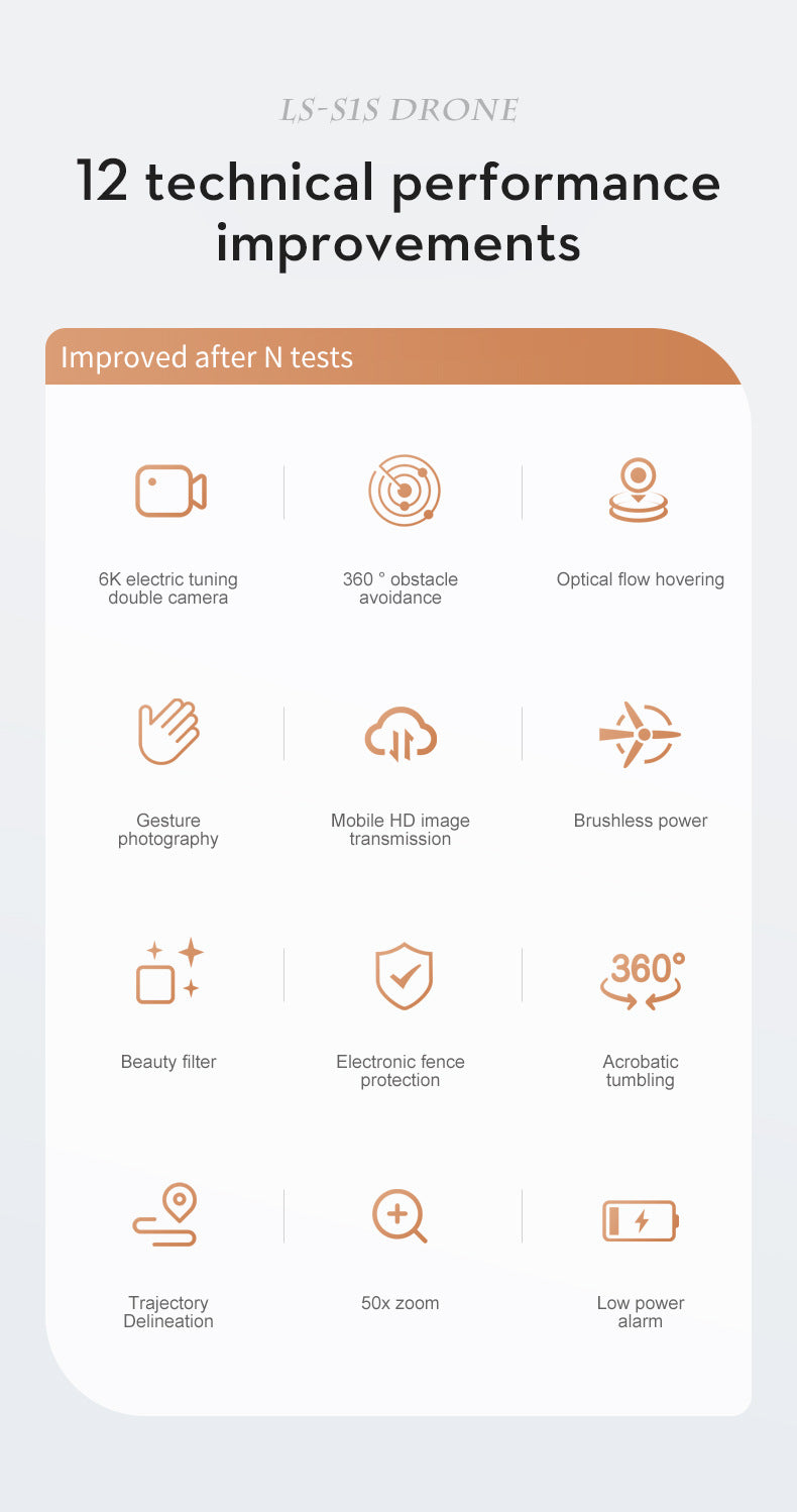 S1S Pushe Foldable Drone Obstacle Avoidance Aerial Photography Quadcopter Brushless Motor Electronic Fence Remote Control Aircraft