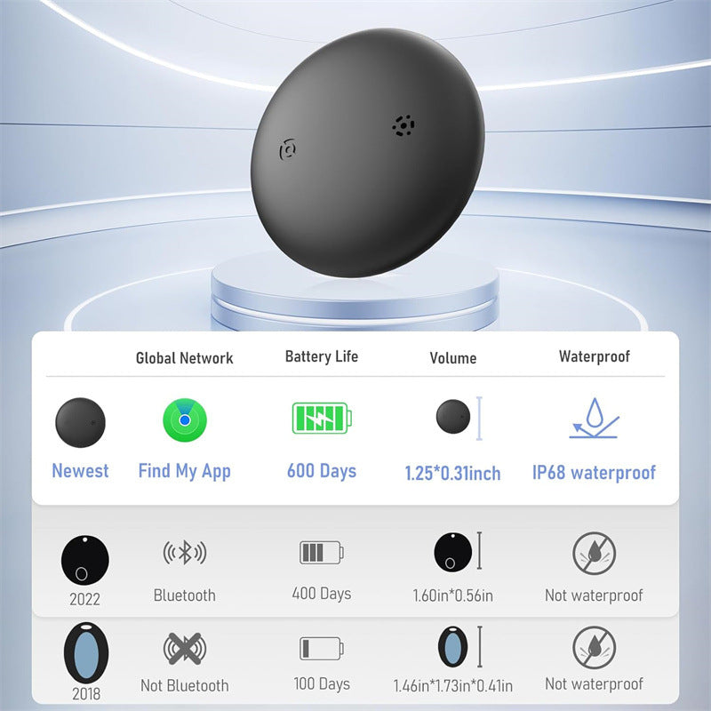 Cross-Border findmy Global Locator Pet Collar Elderly Children Luggage Anti-Lost Device Finder iOS