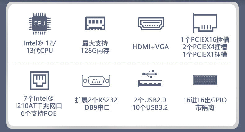 Industrial Control IPC-505MS Rack-mounted 4U Industrial Computer 7 Network Ports 12/13 Generation Vision Industrial Computer Host