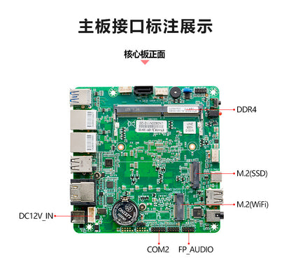 12th Gen N100 Mini Host Low Power Consumption Micro Dual Network Industrial Control Computer J6426 Industrial Small Host