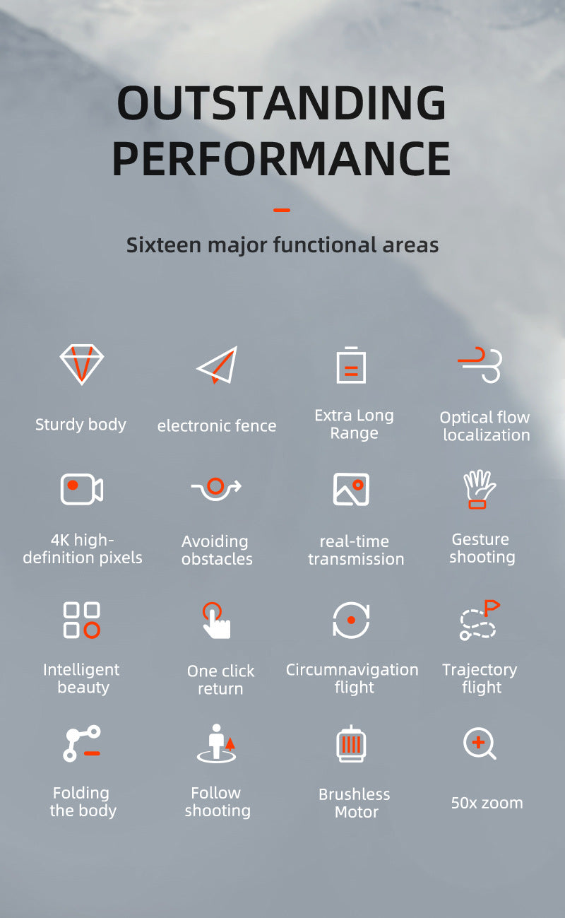 Cross-Border LF633UAV Screen Control Brushless Optical Flow Positioning Quadcopter Long Endurance Remote Control Airplane Toy