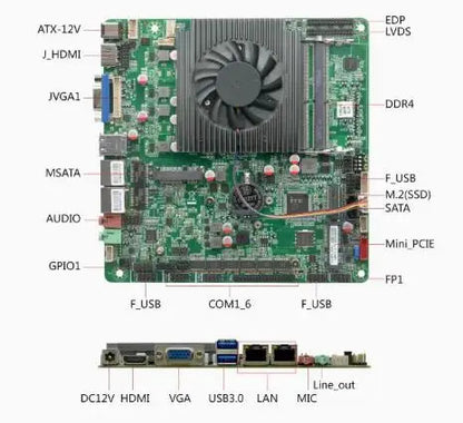 B75 Soft Router Motherboard 2/3th Core Intel LGA1155 CPU IPC SBC Embedded Mainboard with 2COM 6LAN 82583V ATX DDR3 4USB VGA