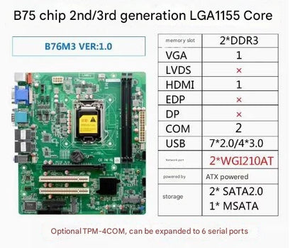 B75 Q77 Motherboard Micro ATX SBC 2nd/3rd i3/i5/i7 LGA1155 Desktop CPU IPC Industrial Mainboard with 2*COM 2*LAN LPT PS/2 PCI