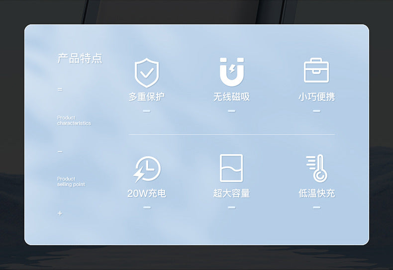 Magsafe Ultra-thin magnetic wireless power bank compact and portable20W Two-Way Fast Charge10000mAh Mobile Power Supply