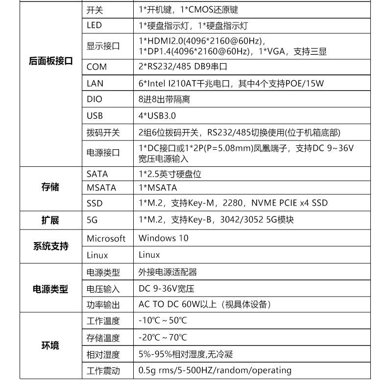 Industrial Control P6760F-G16 High-Performance Vision Industrial Computer 11/12 Gen i7 i5 i3 Industrial PC Host