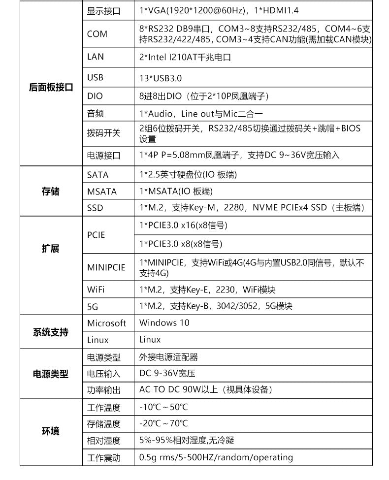 G37-C8E2 Dual Network 8 Serial Port Industrial Computer Dual PCIE Rail DIN Industrial Host Vision Industrial Computer