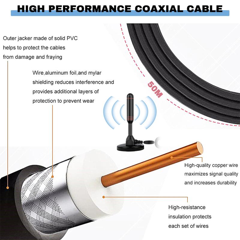 HDTV Antenna, Long Range Indoor TV Antenna, Digital Antenna Amplifier Signal Booster, Supports 4K 1080p, Smart TV Free Local Channels