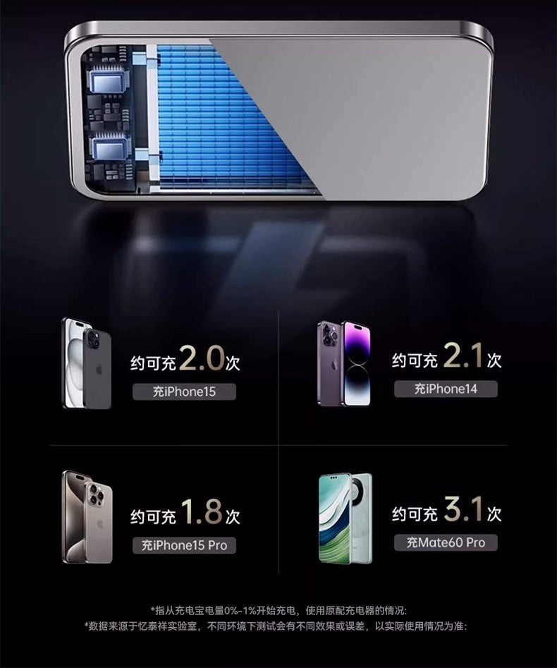 Suitable for Apple Magsafe Magnetic Wireless Power Bank Aluminum Alloy Fast Charging Portable Thin and Light Power Bank Customized