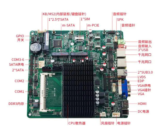 J1900 Original Fanless Mini-ITX Mainboard For Intel Atom CPU IPC SBC Embedded Motherboard Baytrail with 6*COM 2*Giga NTWRK DC12V