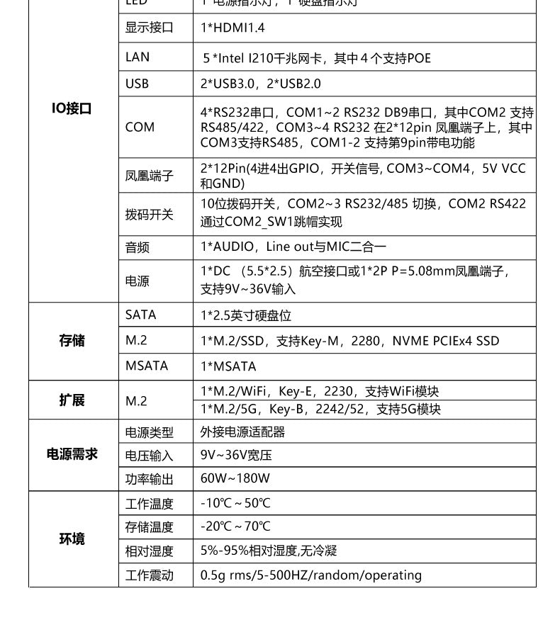 19inch Industrial Computer All-in-One Capacitive Touch Screen 5-Way 4-Serial 7/8/11 Generation Fully Enclosed Industrial Panel