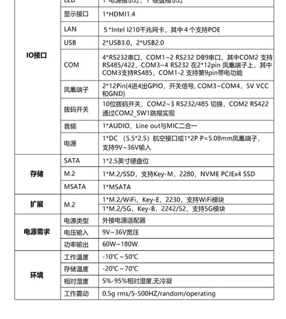 19inch Industrial Computer All-in-One Capacitive Touch Screen 5-Way 4-Serial 7/8/11 Generation Fully Enclosed Industrial Panel