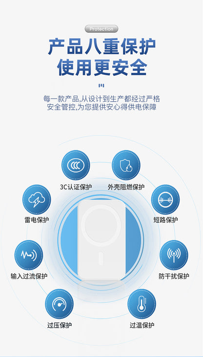 Magsafe Ultra-thin magnetic wireless power bank compact and portable20W Two-Way Fast Charge10000mAh Mobile Power Supply