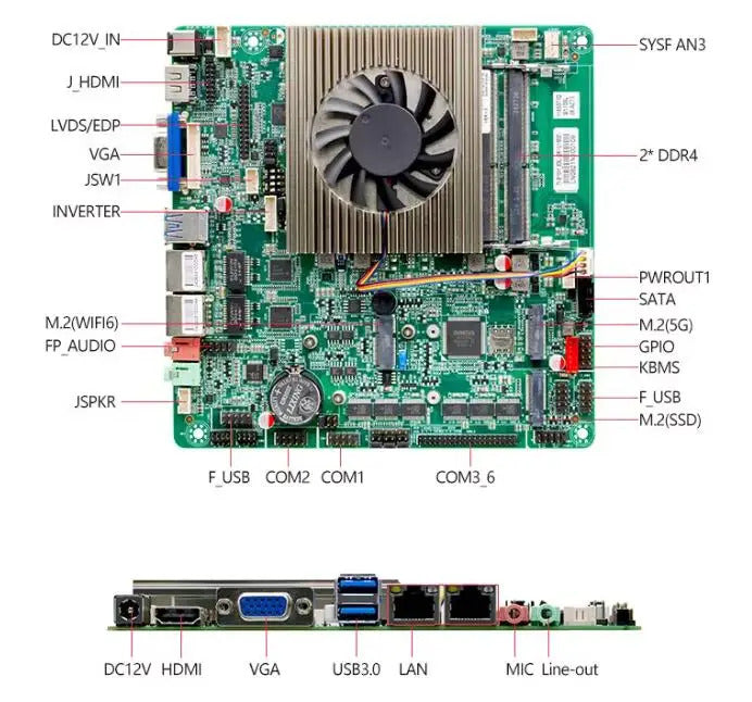 i5-1135G7 i5-1155G7 Mini-ITX Motherboard 11th CPU IPC SBC Embedded Ultra-thin Mainboard with 6*COM 2*LAN PS/2 DC-12V DDR4 LVDS