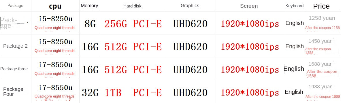 Laptop Lenovo ThinkPad T490S Ultrabook i BM 14inch i7 Quad Core T480S T14S