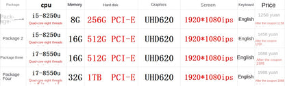 Laptop Lenovo ThinkPad T490S Ultrabook i BM 14inch i7 Quad Core T480S T14S