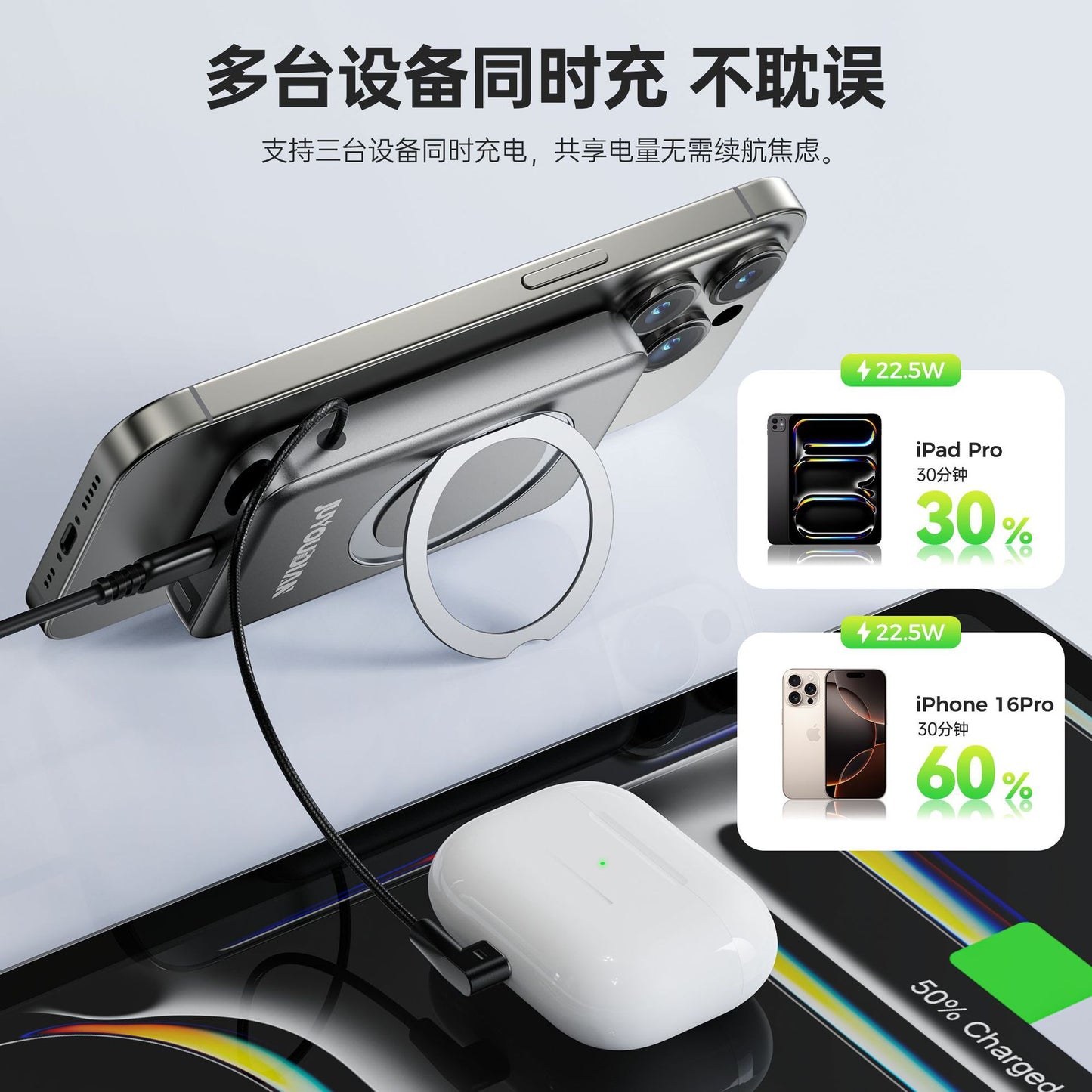 Magnetic power bank ultra-thin compact portable suitable iphone Wireless Fast Charging Apple Super Large Capacity Power Bank