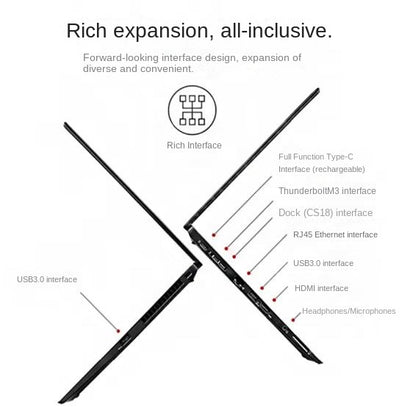 Laptop Lenovo ThinkPad T490S Ultrabook i BM 14inch i7 Quad Core T480S T14S