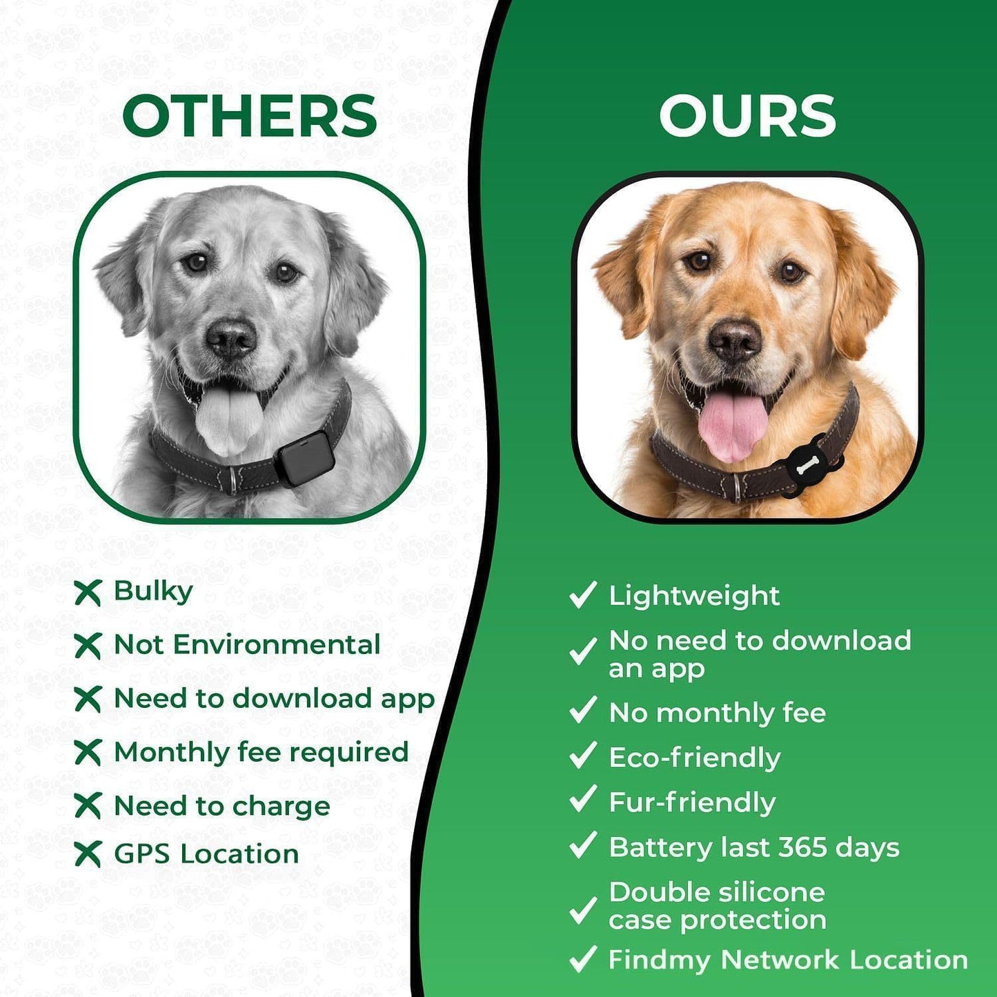 Cross-border Pet Tracker Applicable Apple Find My Designed iOS Anti-lost Device Waterproof Bone Protective Case