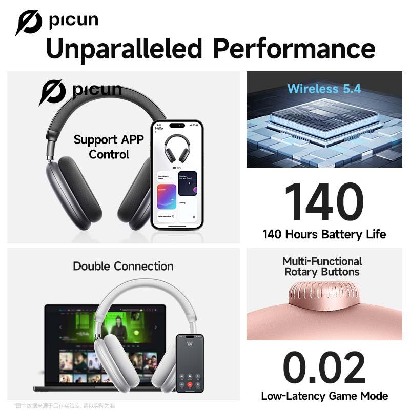 Picun F8 Pro Wireless Headphones - 52dB Noise Cancellation, 5 Smart ENC Mics, Detachable Fabric Ear Cushions, 140 Hour Long Battery Life,  Premium Audio Seamless Dual Device Connection for All-Day Use and Boosted Productivity Bluetooth