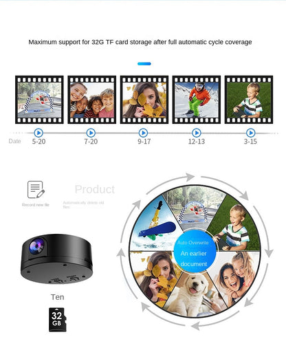 Wireless Smart Surveillance Camera for Home Use, Connectable to Mobile Phone, Remote Monitor, No Blind Spots, High-Definition Night Vision Camera